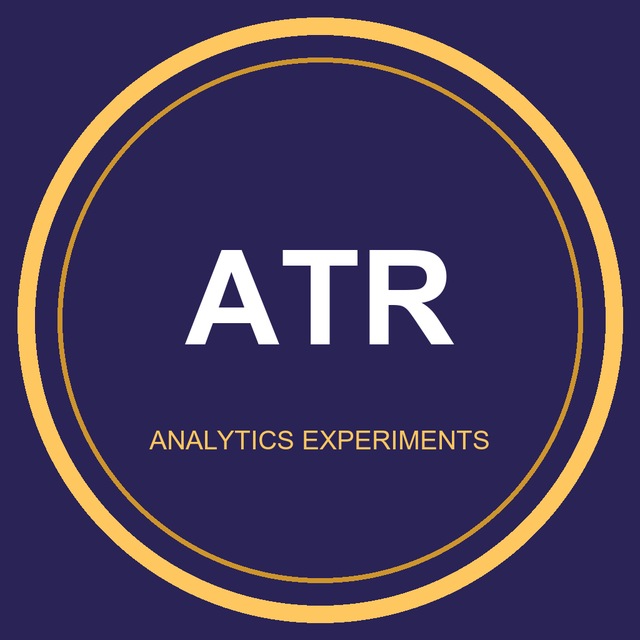 A/B Testing Room