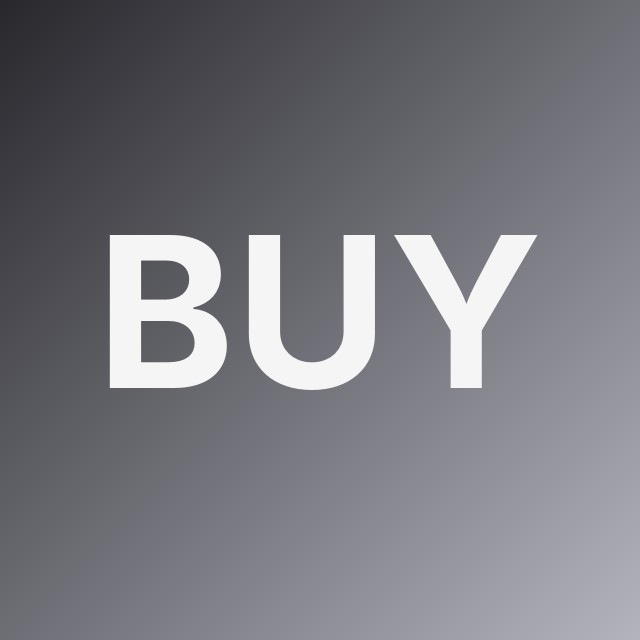 Buy Ops ⚙️