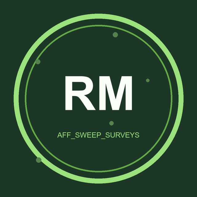 Rewards Map