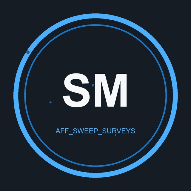 Surveys Map