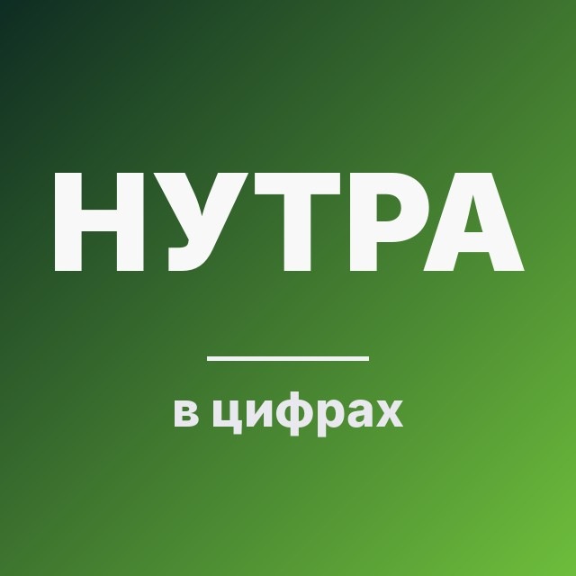 Нутра в цифрах