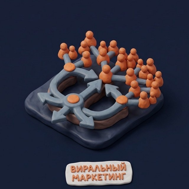 Ретаргетинг