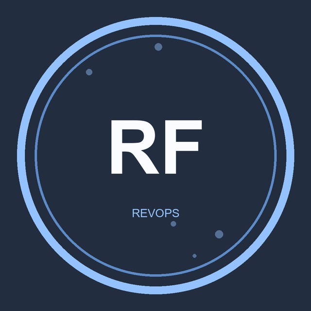 RevOps & Funnel Analytics Deep