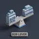 B2B Lever